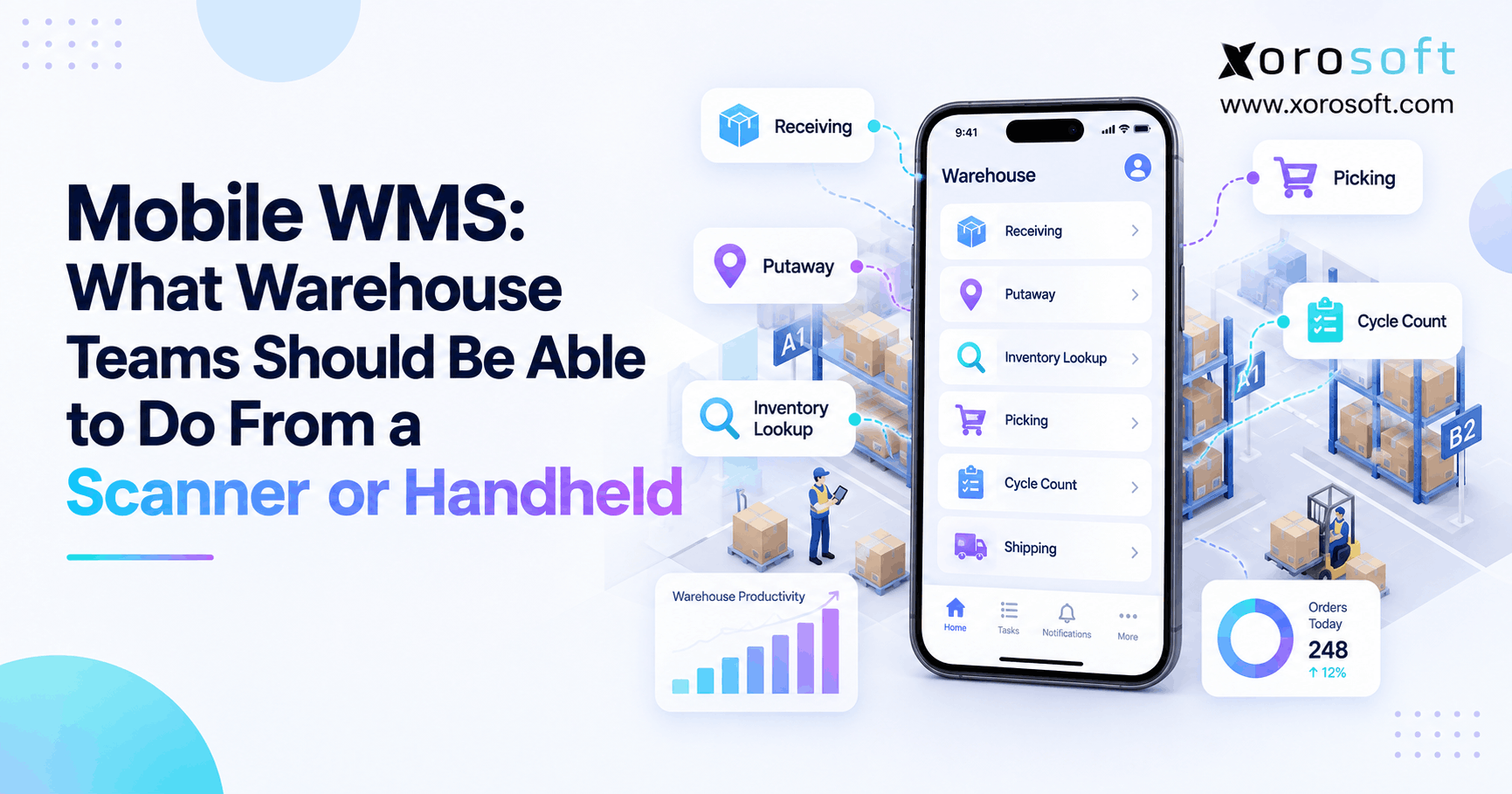 Mobile WMS handheld scanner for warehouse receiving, picking, packing, and shipping workflows.