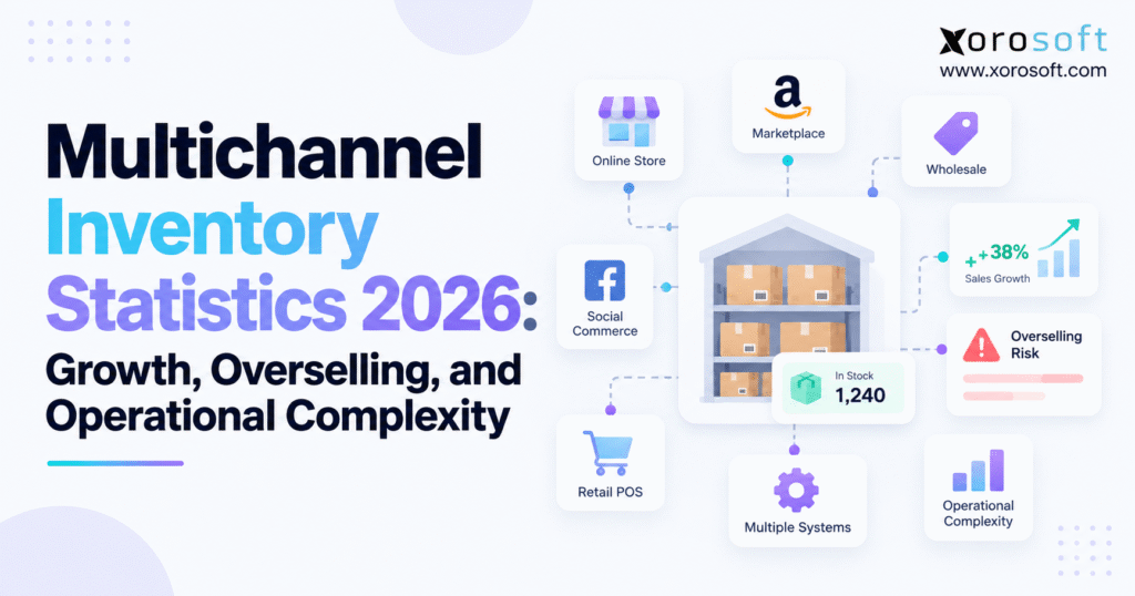 Multichannel inventory statistics graphic with connected sales channels, warehouse stock, and growth analytics.