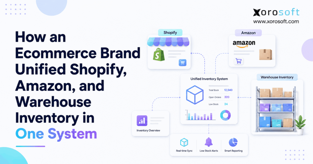 Multichannel inventory management connecting Shopify, Amazon, and warehouse inventory in one centralized system.