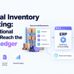 Perpetual inventory accounting flow from warehouse movements to the general ledger.