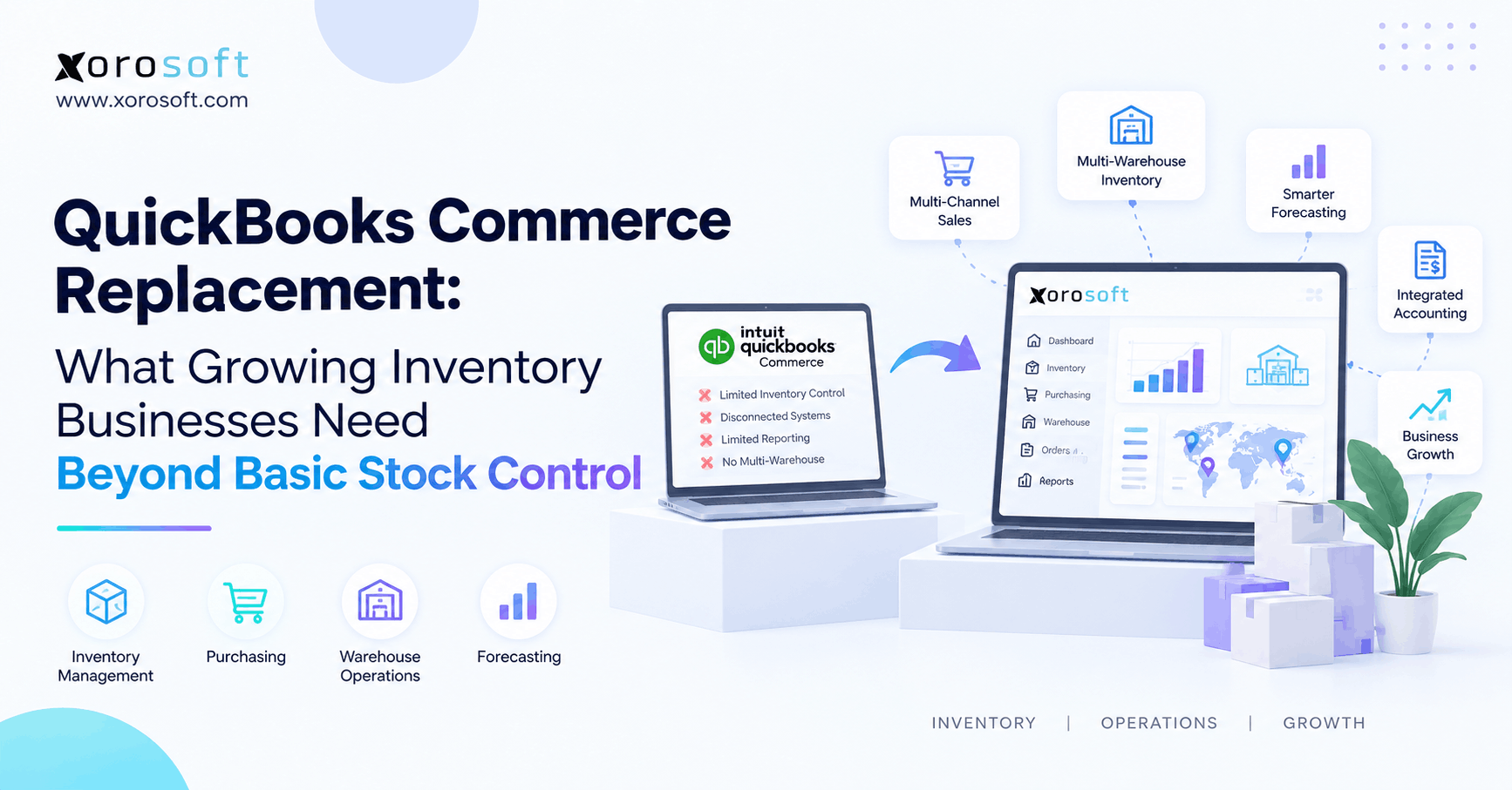 QuickBooks Commerce replacement for growing inventory businesses managing ERP, WMS, purchasing, and accounting.