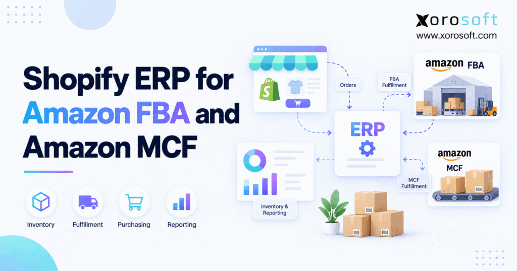 Shopify Amazon ERP connecting FBA, MCF, inventory, orders, fulfillment, and accounting across ecommerce channels