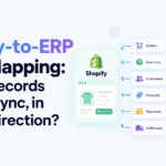 Shopify-to-ERP data mapping graphic showing sync directions for orders, inventory, customers, products, payments, and fulfillment.