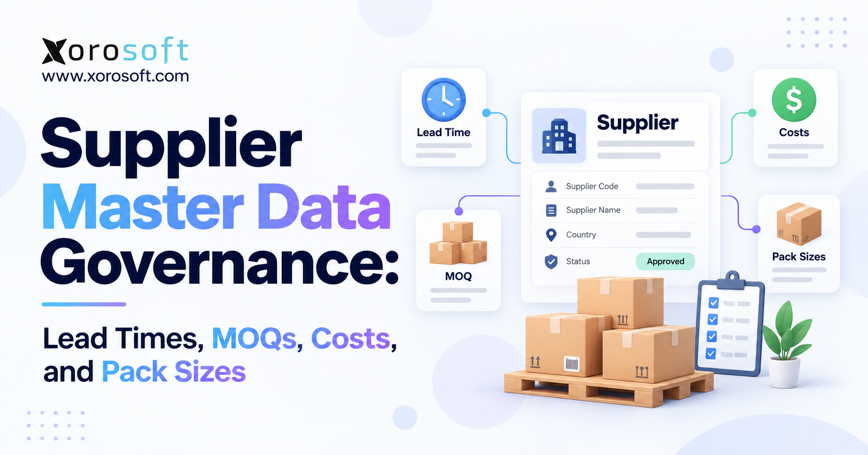 Supplier master data governance blog banner showing lead times, MOQs, costs, and pack sizes with supplier dashboard cards, connected icons, and shipping boxes on a pallet.