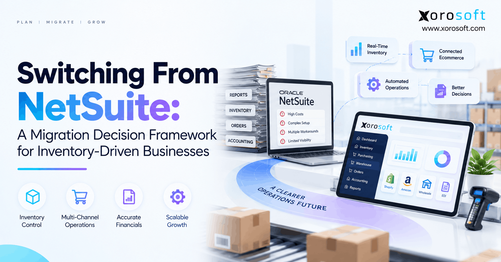 Switching from NetSuite migration framework for inventory-driven businesses.