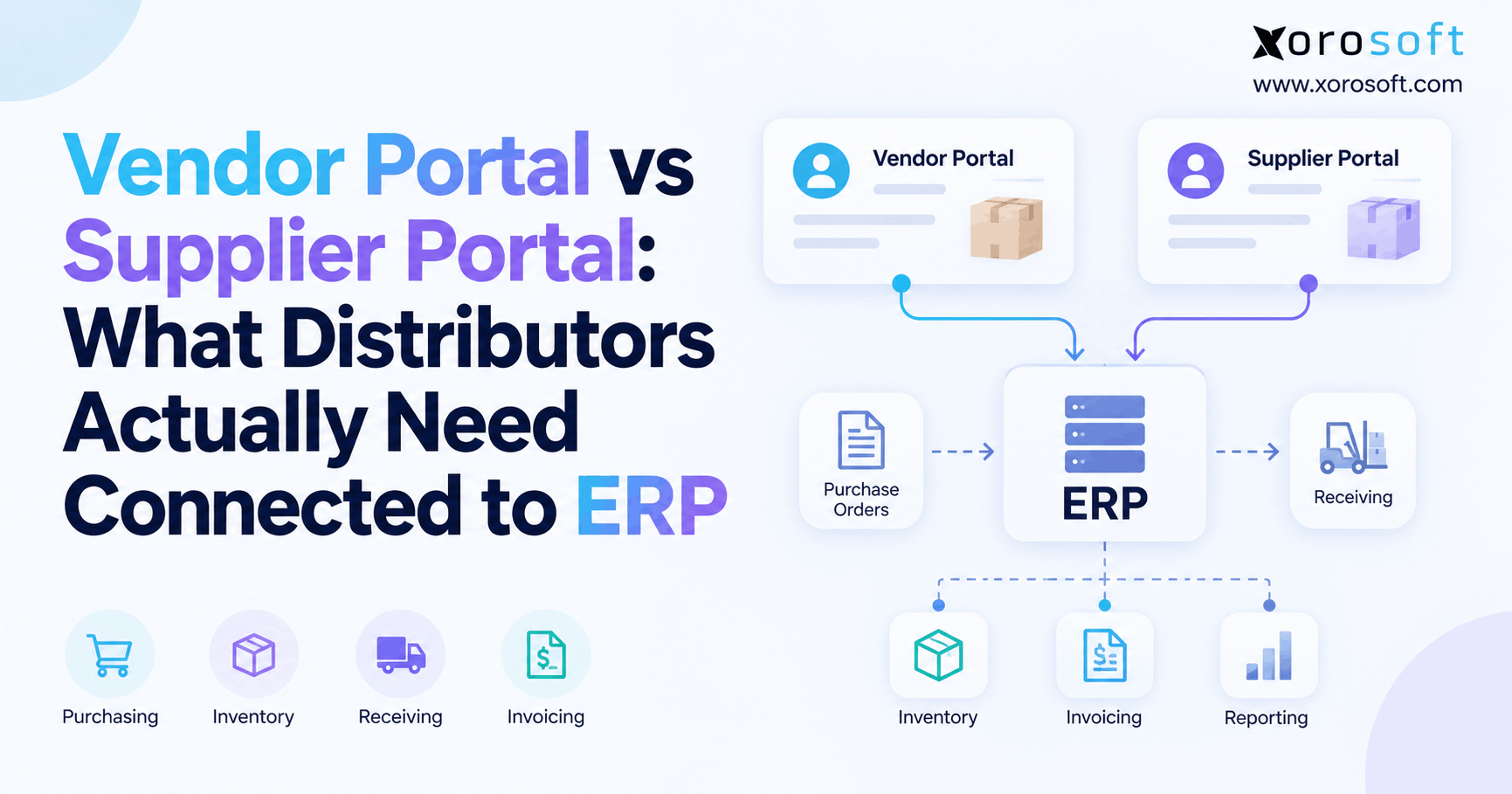 Vendor Portal vs Supplier Portal What Distributors Actually Need Connected to ERP Vendor portal vs supplier portal ERP graphic for distributors
