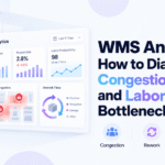 WMS analytics dashboard showing warehouse congestion, rework, labor productivity, and operational bottlenecks.