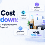 WMS cost breakdown showing software, devices, implementation, integrations, and ongoing support.