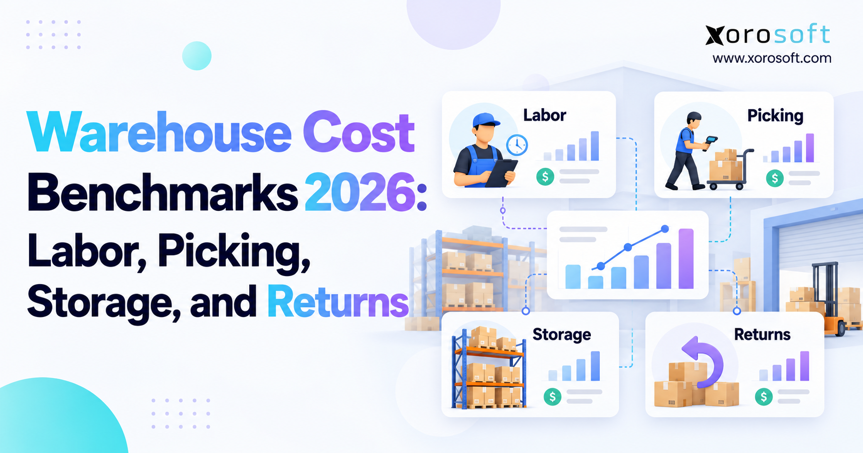 Warehouse Cost Benchmarks 2026 Labor, Picking, Storage, and Returns Warehouse cost benchmarks 2026 for labor, picking, storage, and returns.