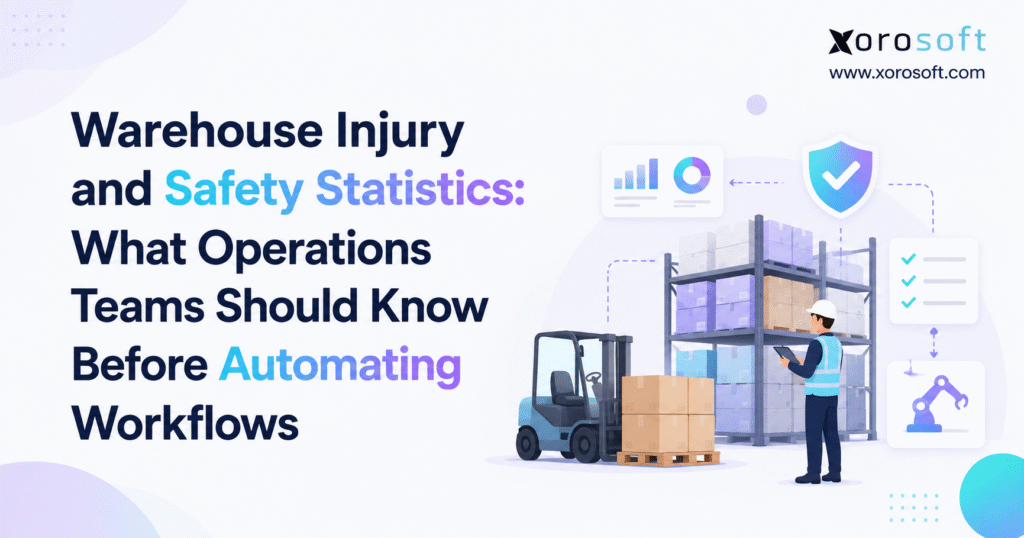 Minimalist blog banner for Xorosoft showing the title “Warehouse Injury and Safety Statistics: What Operations Teams Should Know Before Automating Workflows,” alongside a warehouse scene with shelving, boxes, a forklift, a worker using a tablet, and safety and analytics icons.