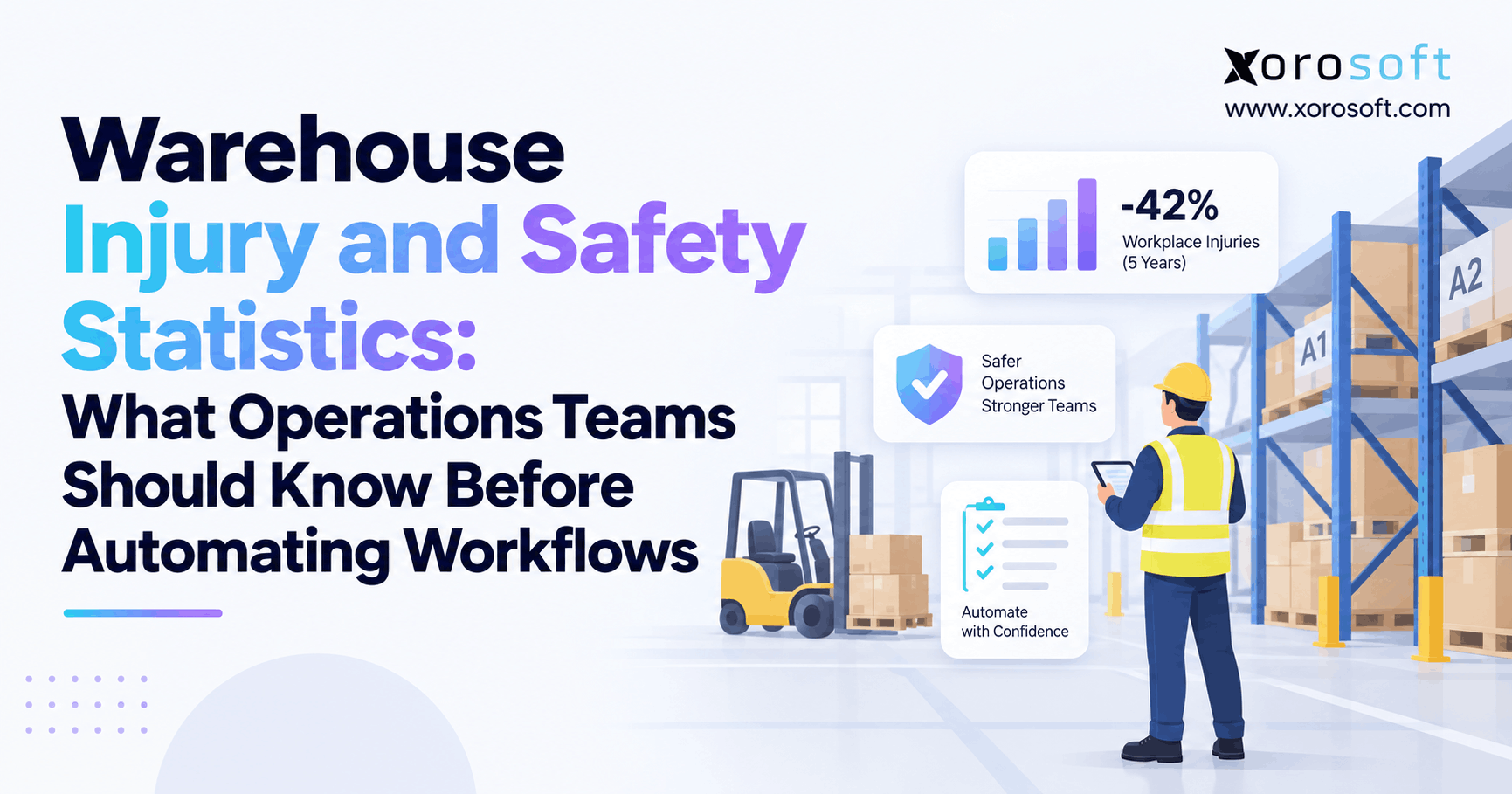 Warehouse Injury and Safety Statistics What Operations Teams Should Know Before Automating Workflows Warehouse safety statistics and workflow automation in a modern warehouse.
