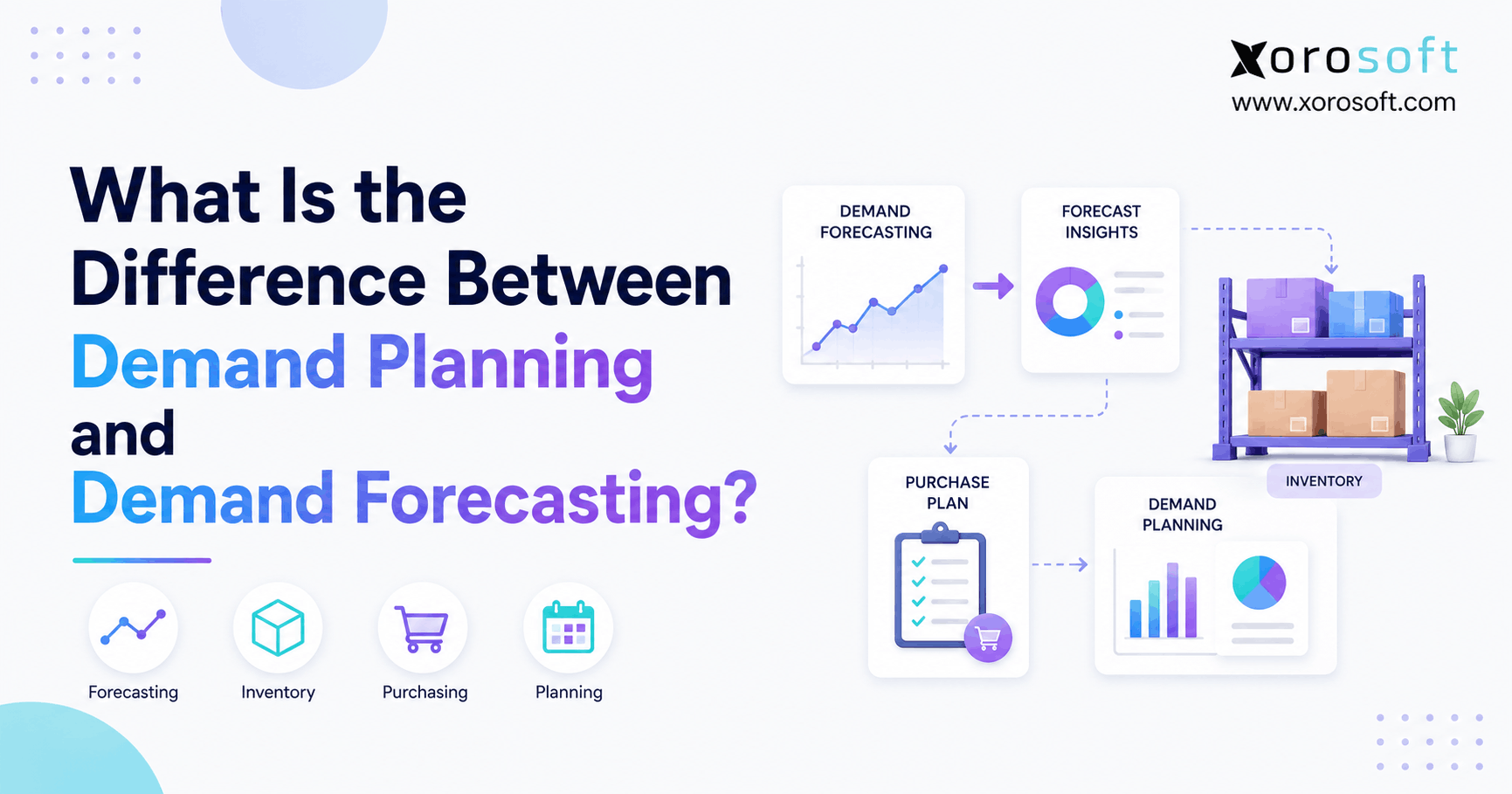 What Is the Difference Between Demand Planning and Demand Forecasting Demand forecasting and demand planning comparison for ecommerce inventory management.