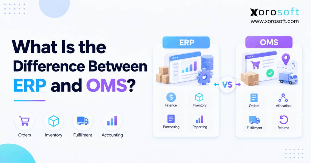 ERP vs OMS comparison showing differences in order management, inventory, fulfillment, accounting, and purchasing.