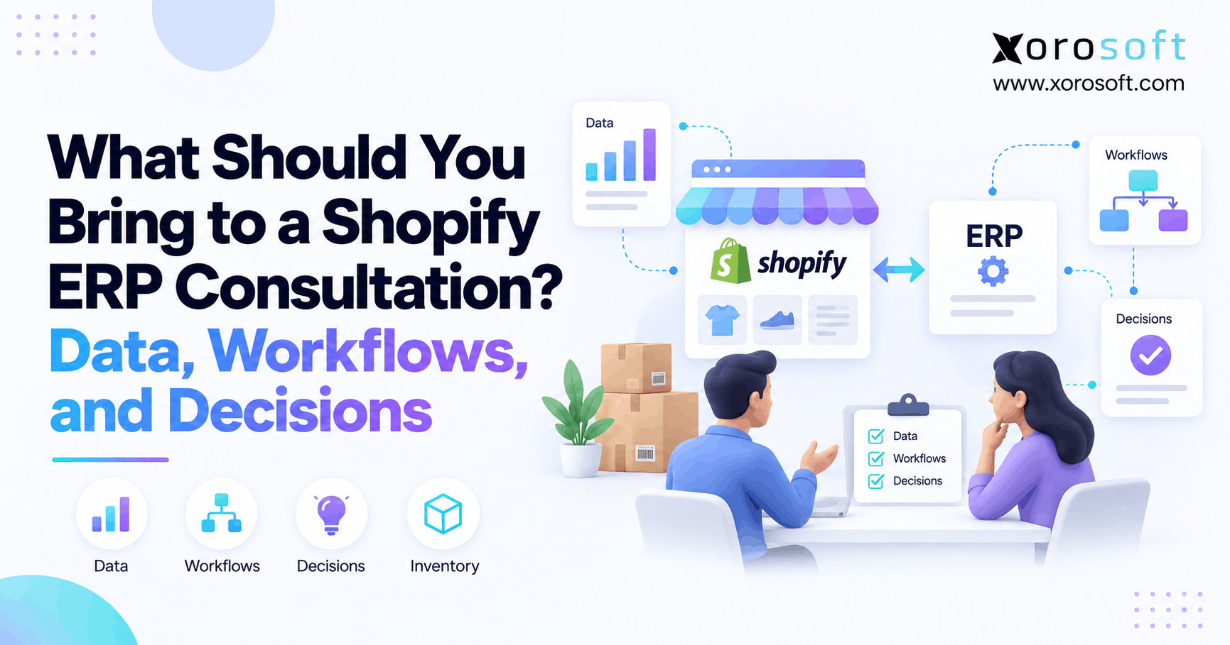 Shopify ERP consultation checklist showing data, workflows, inventory, integrations, and business decisions.