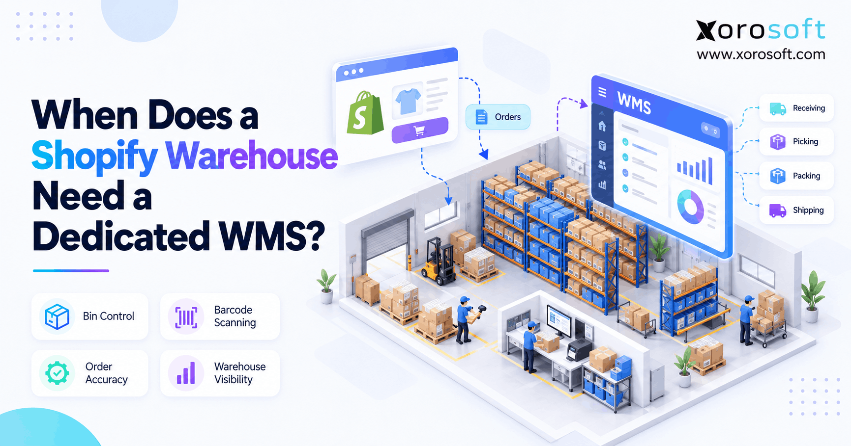 Shopify WMS warehouse workflow showing inventory, barcode scanning, picking, packing, and fulfillment operations.