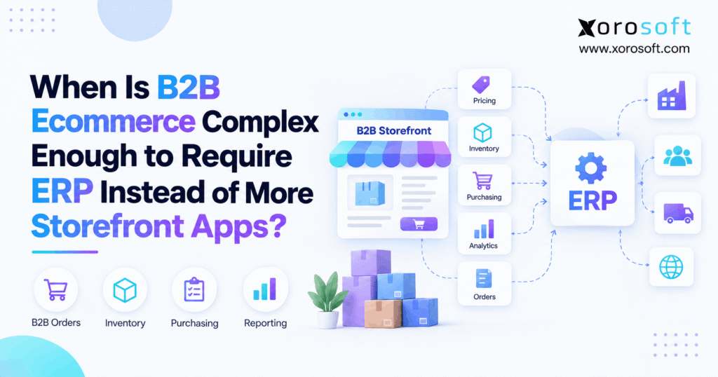 When to implement ERP for ecommerce as B2B storefront apps, inventory, purchasing, and reporting become harder to manage.
