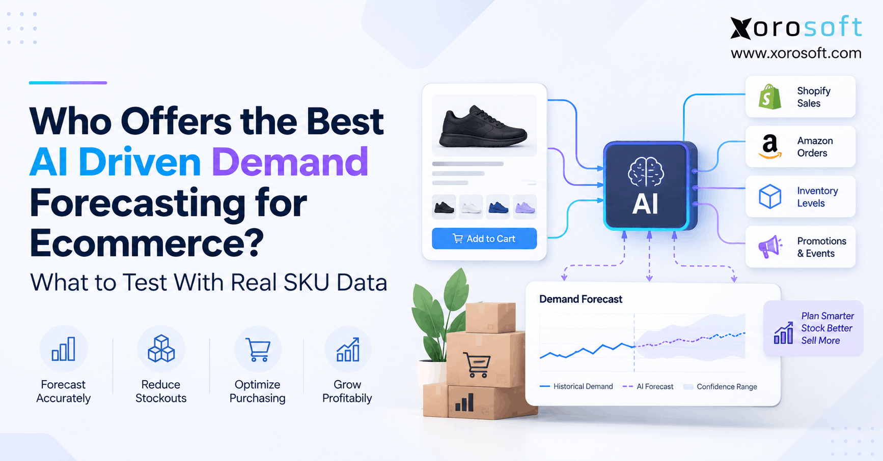 AI ecommerce forecasting software analyzing real SKU demand and forecast accuracy.