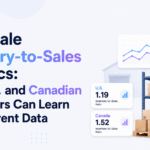 Minimalist blog banner showing wholesale inventory-to-sales statistics with a warehouse rack, packaged boxes, dashboard charts, and U.S. and Canada ratio cards displaying 1.19 and 1.52, alongside the Xorosoft logo.