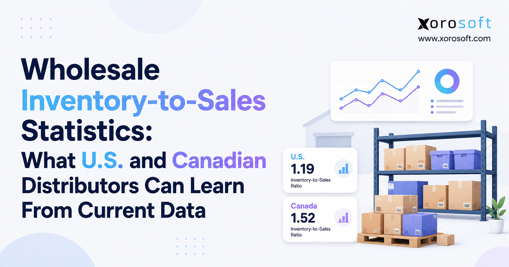 Minimalist blog banner showing wholesale inventory-to-sales statistics with a warehouse rack, packaged boxes, dashboard charts, and U.S. and Canada ratio cards displaying 1.19 and 1.52, alongside the Xorosoft logo.