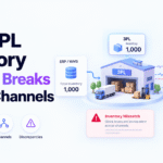 3PL inventory visibility across Shopify Amazon wholesale and warehouse channels.