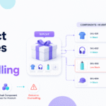 Bundle inventory management showing low-stock components creating overselling risk across sales channels