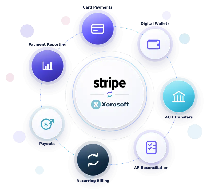Stripe
