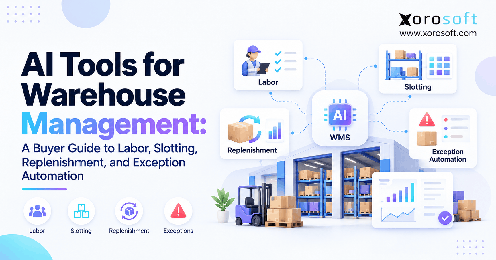 AI Tools for Warehouse Management A Buyer Guide to Labor, Slotting, Replenishment, and Exception Automation AI tools for warehouse management connecting labor planning, warehouse slotting, inventory replenishment, and exception automation.