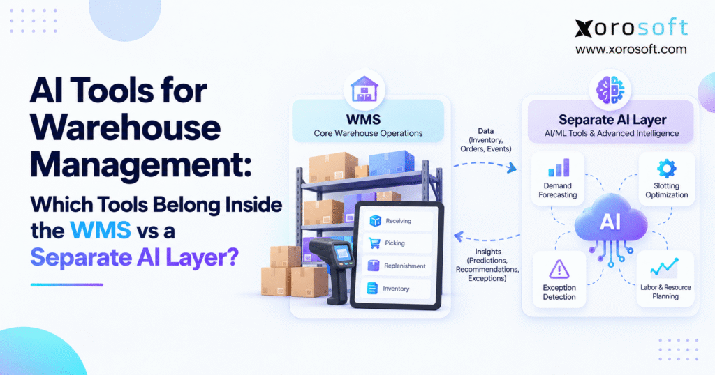 WMS AI architecture comparing warehouse management operations with a separate AI layer for forecasting, slotting, and exception detection.