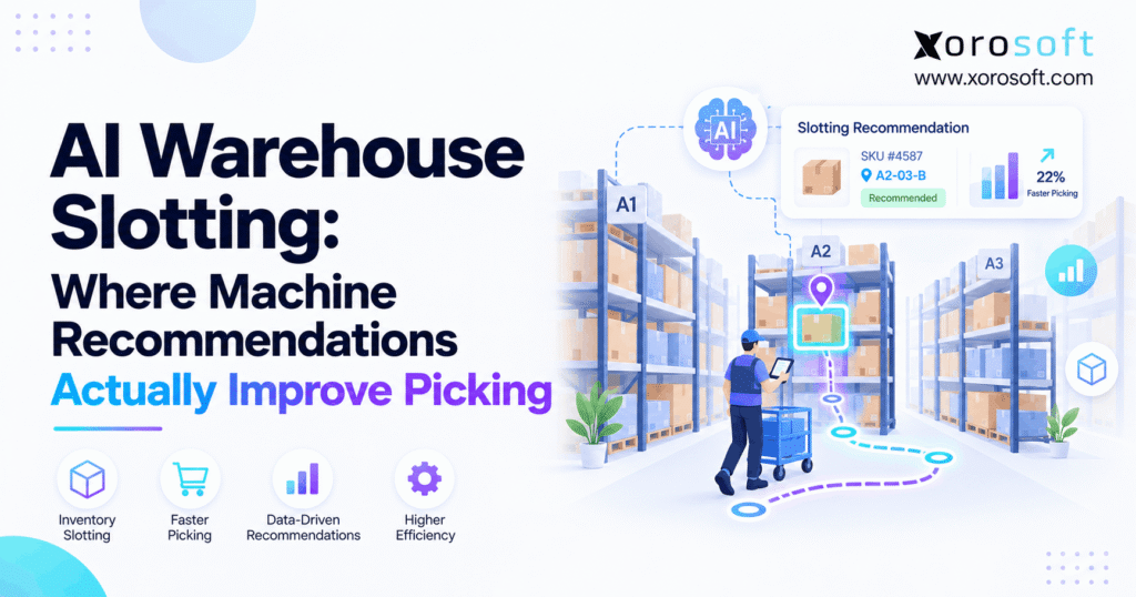 AI warehouse slotting recommendations optimizing SKU locations to reduce picker travel time and improve warehouse efficiency.