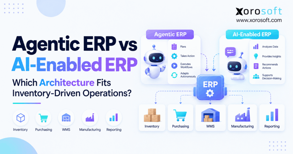 AI ERP architecture connecting inventory, purchasing, warehouse, manufacturing, and reporting workflows.