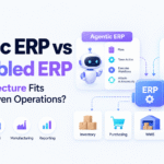 AI ERP architecture connecting inventory, purchasing, warehouse, manufacturing, and reporting workflows.