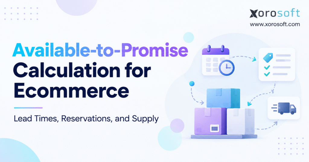 Available-to-promise calculation for ecommerce inventory, lead times, and reservations.