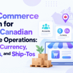 Illustrated banner for a B2B ecommerce platform covering U.S. and Canadian wholesale operations, including accounts, currency, tax status, and ship-to management.