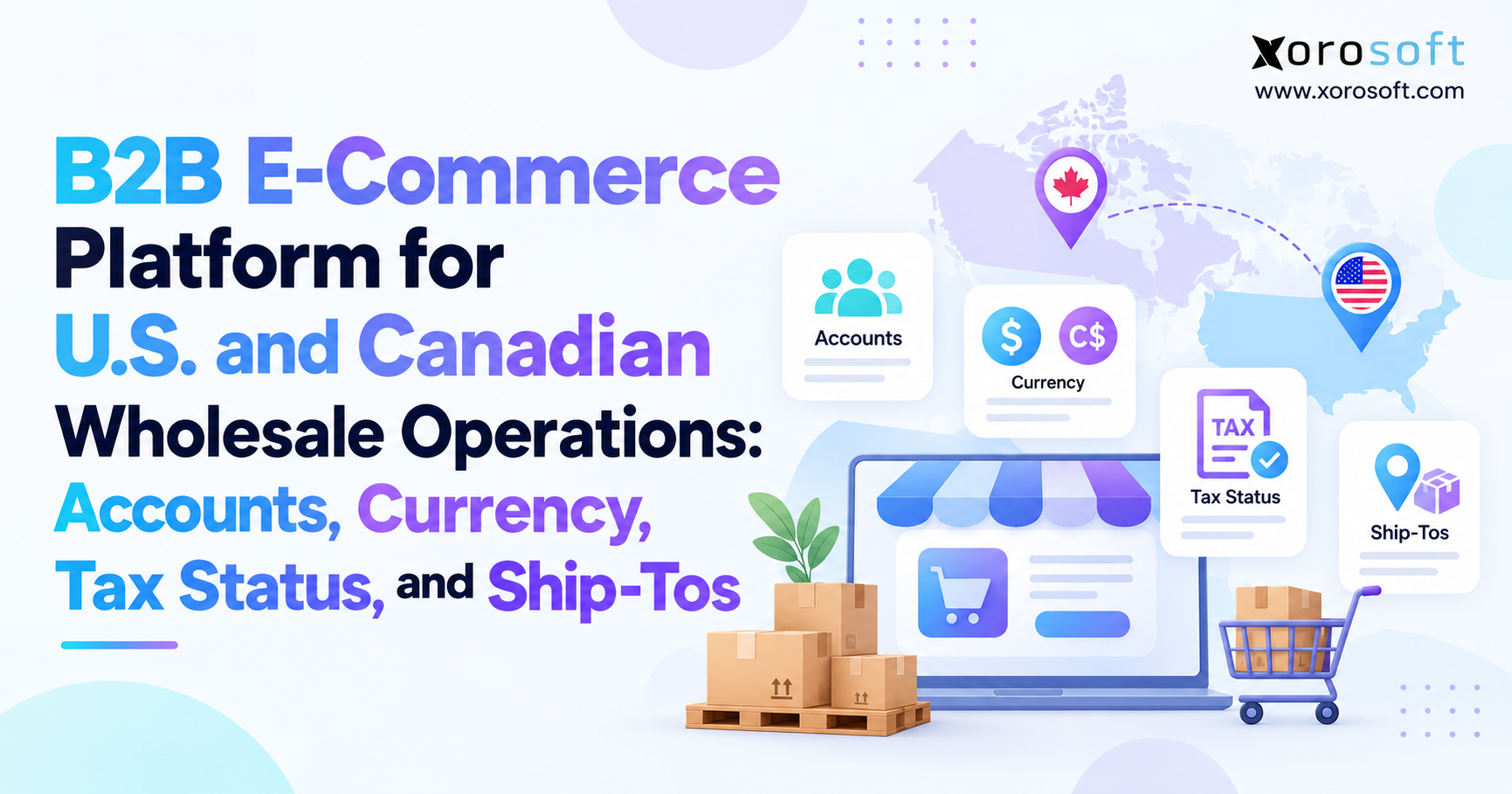 B2B E-Commerce Across Borders Illustrated banner for a B2B ecommerce platform covering U.S. and Canadian wholesale operations, including accounts, currency, tax status, and ship-to management.