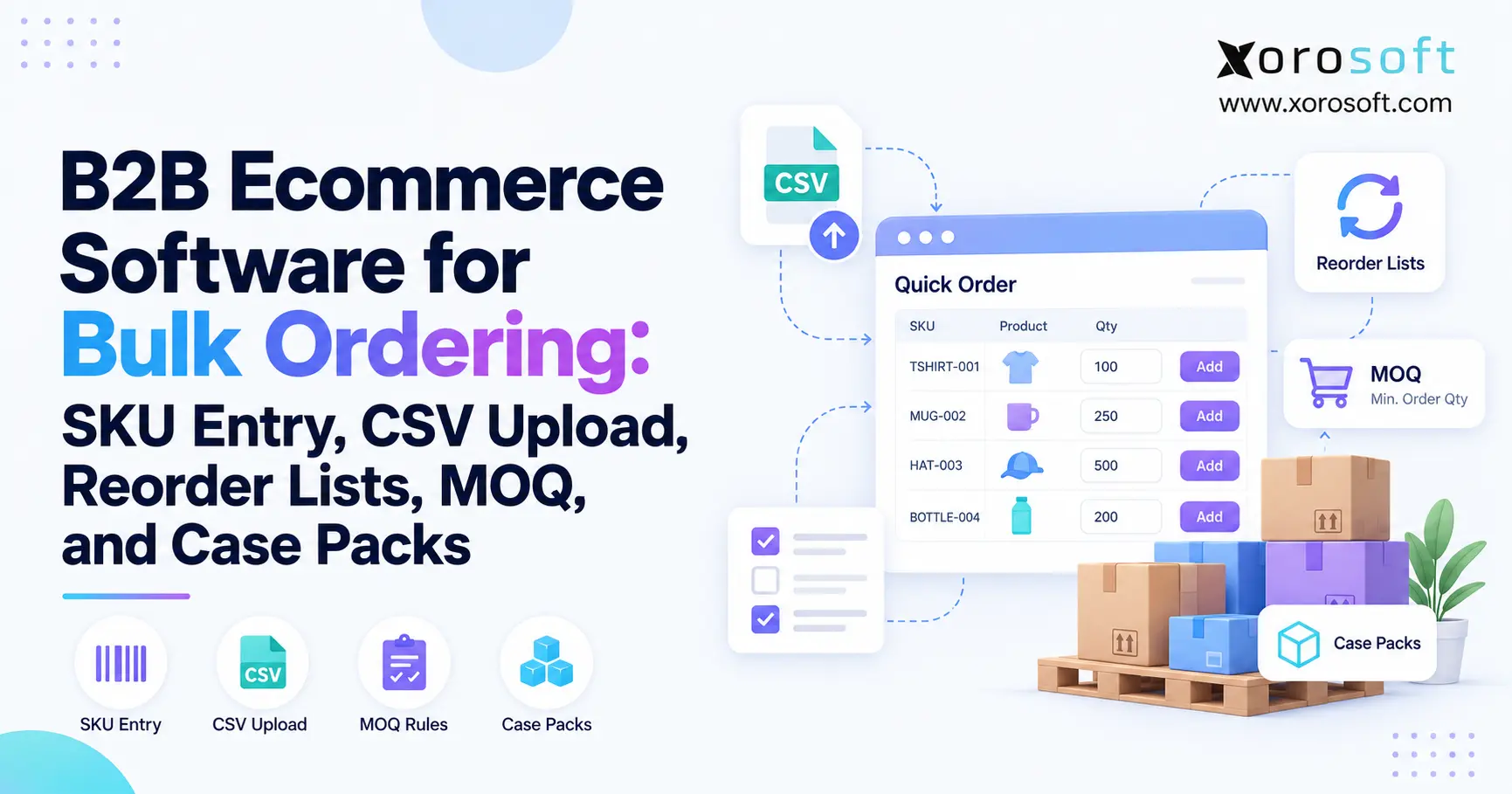 B2B bulk ordering software with SKU entry, CSV upload, MOQ rules, and case packs.