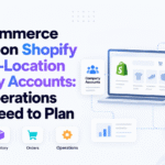 Blog banner showing Shopify B2B company accounts for multi-location operations with Xorosoft branding.