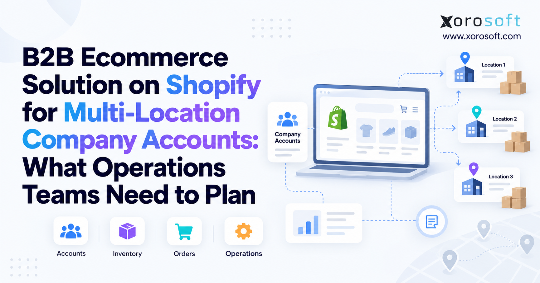 Blog banner showing Shopify B2B company accounts for multi-location operations with Xorosoft branding.