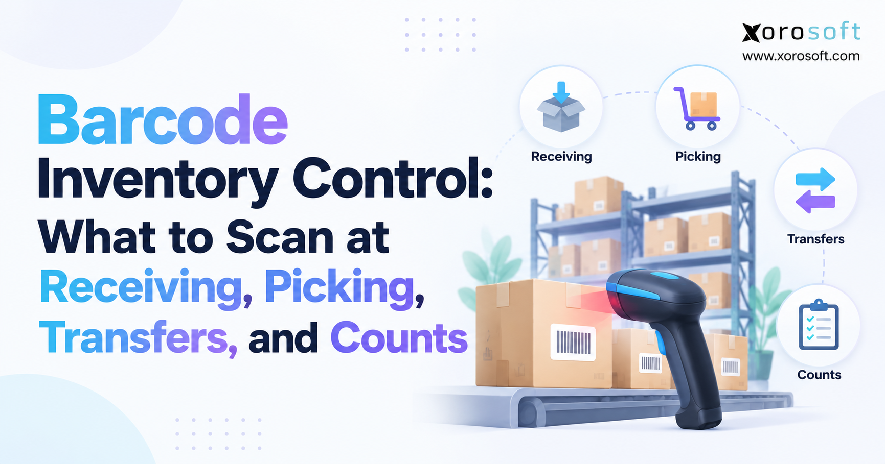 Barcode Inventory Control Guide Barcode inventory control for receiving, picking, transfers, and counts.