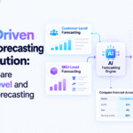 AI-driven customer-level demand forecasting compared with SKU-level forecasting for wholesale distribution and inventory planning.