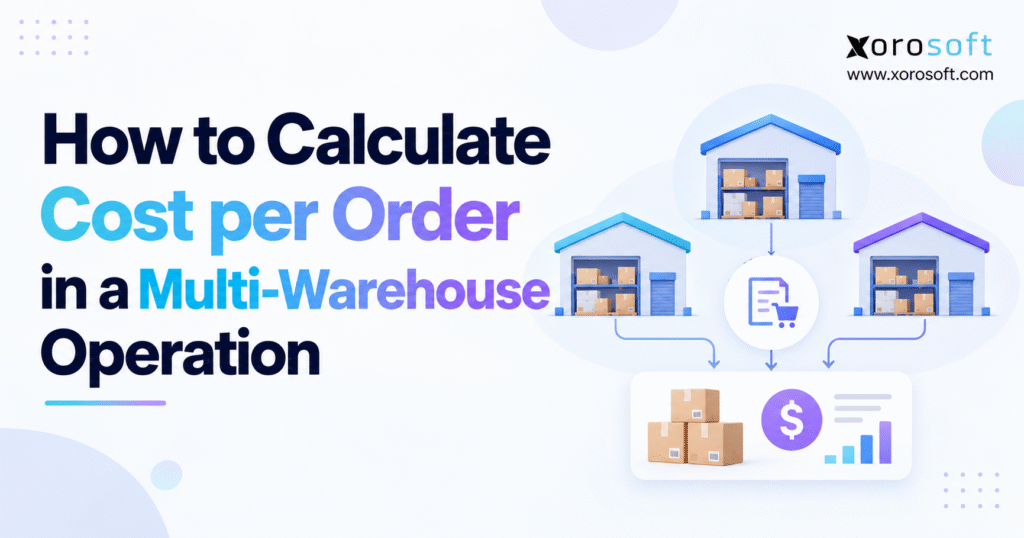 Blog header for “How to Calculate Cost per Order in a Multi-Warehouse Operation,” showing three warehouses connected to an order and cost dashboard, with the Xorosoft logo.