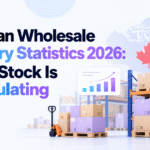 Canadian wholesale inventory statistics 2026 blog image showing warehouse stock, charts, and Canada-focused inventory trends.