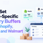 Channel-specific inventory buffers across Shopify, Amazon, and Walmart.
