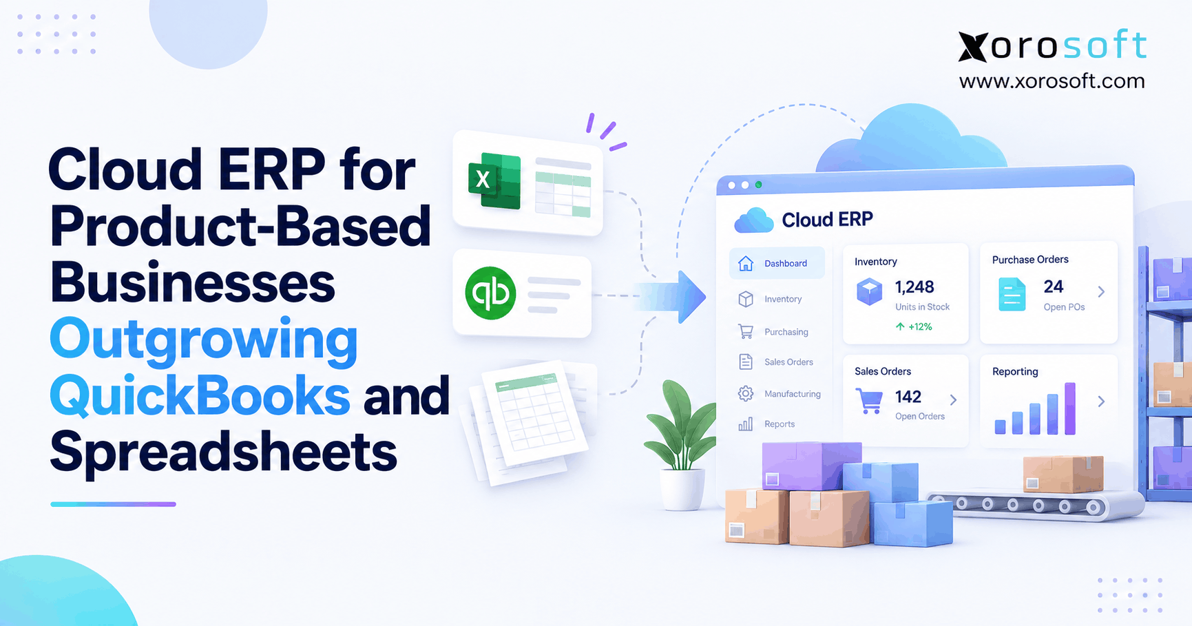 Cloud ERP for product-based businesses connecting QuickBooks, spreadsheets, inventory, purchasing, and accounting in one system.