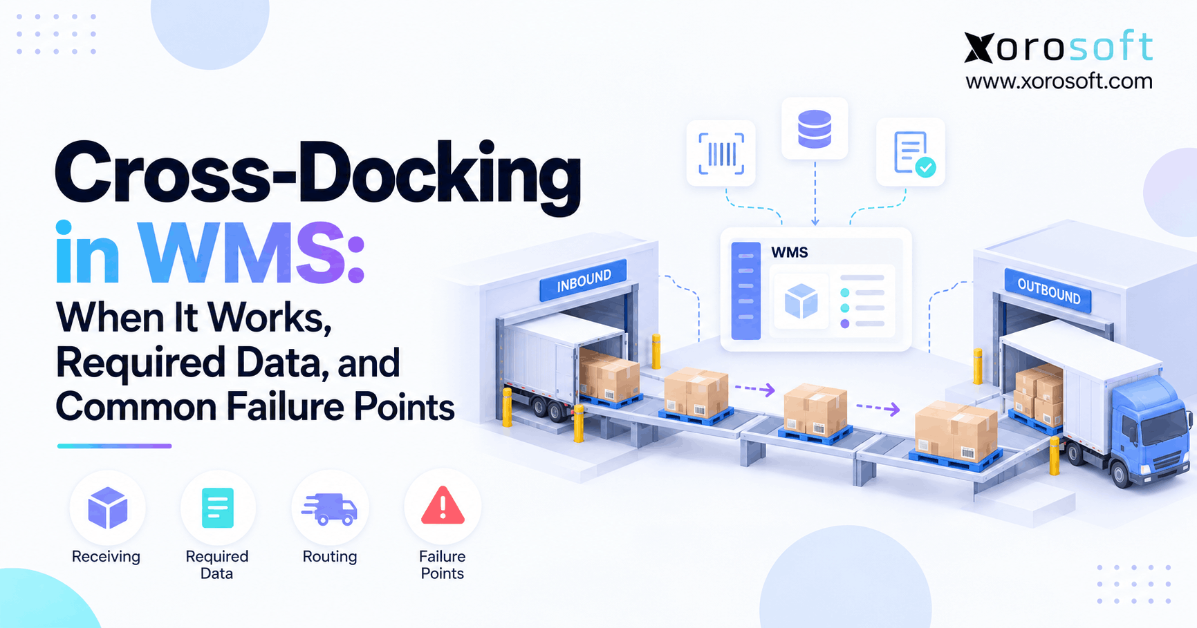 Cross-Docking in WMS When It Works, Required Data, and Common Failure Points Cross docking WMS workflow showing inbound pallets routed directly to outbound shipping lanes.