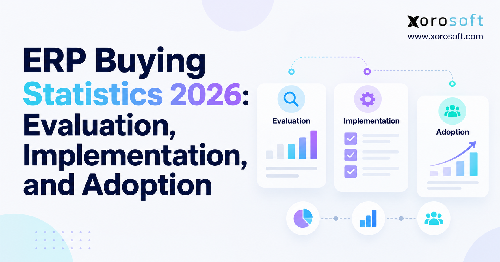 ERP buying statistics 2026 infographic highlighting ERP evaluation, implementation, and adoption with Xorosoft branding.