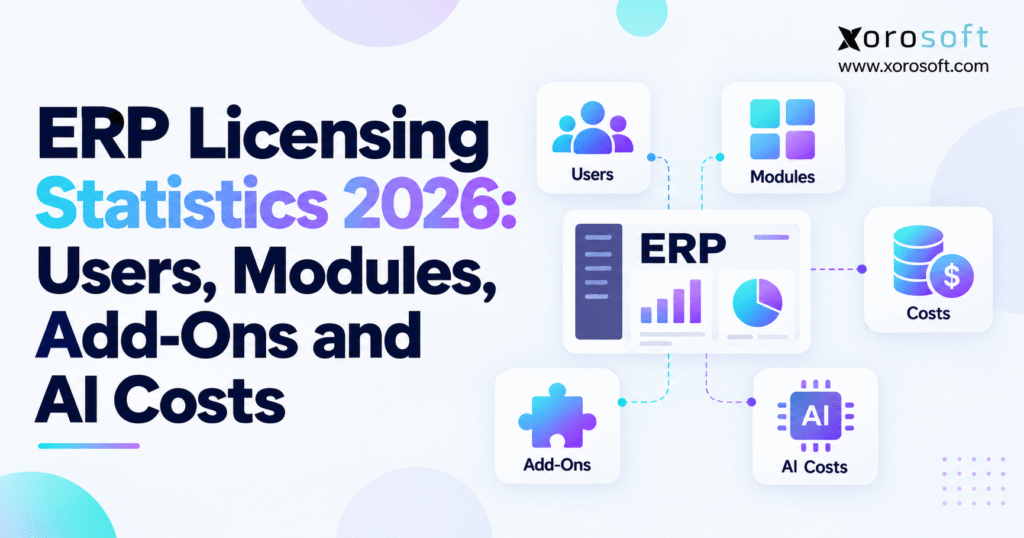ERP Licensing Statistics 2026: Users, Modules, Add-Ons and AI Costs