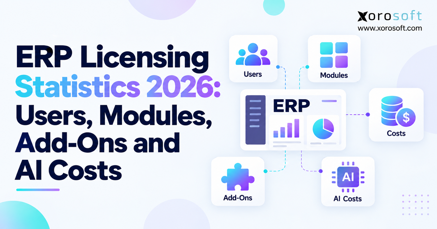 ERP Licensing Statistics 2026: Users, Modules, Add-Ons and AI Costs