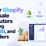 ERP dashboard graphic for Shopify wholesale distributors managing DTC, B2B, and EDI orders.