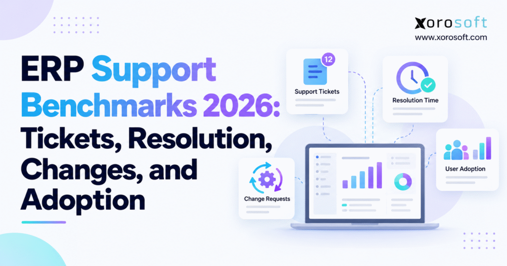 ERP support benchmarks dashboard with tickets, resolution time, change requests, and user adoption metrics.