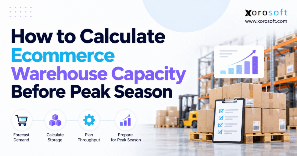 Blog banner for “How to Calculate Ecommerce Warehouse Capacity Before Peak Season” showing warehouse racks, stacked boxes, a forklift, and a checklist, with Xorosoft logo in the top right.